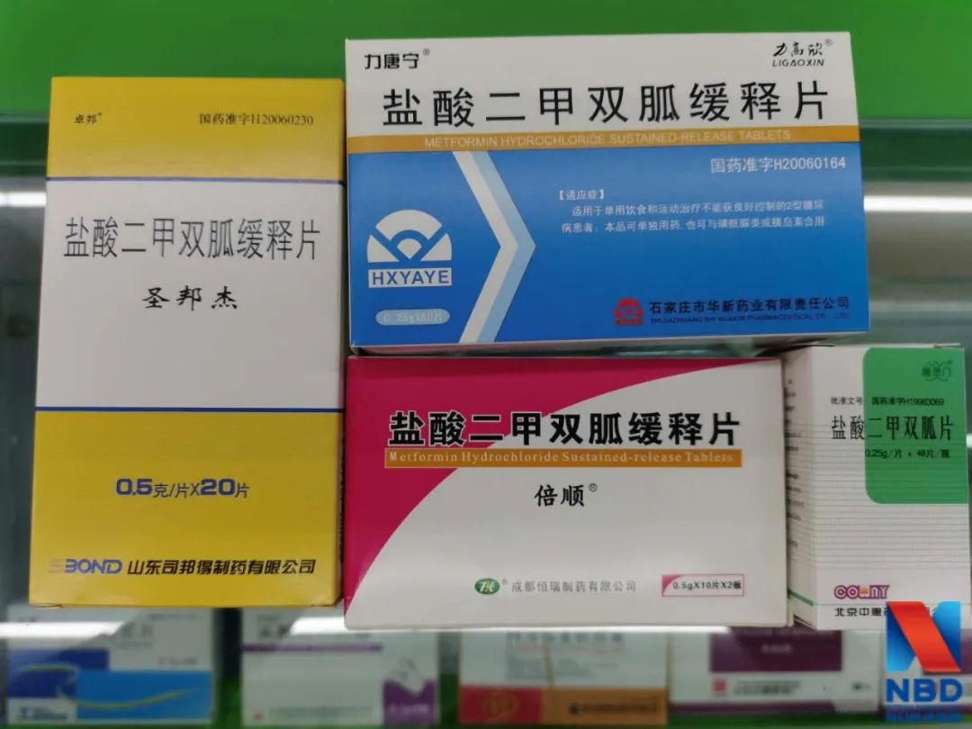 药店中售卖的不同品牌盐酸二甲双胍片(缓释片)