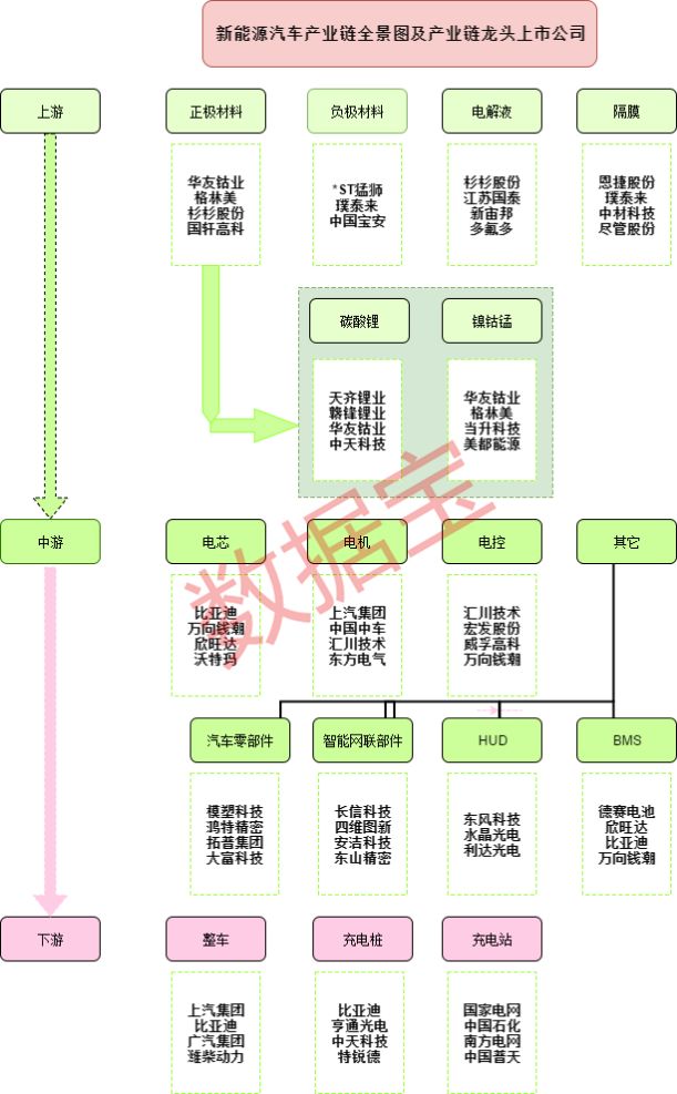 601ced5d?Expires=1894965006&OSSAccessKey_d_Id=LTAIcYTsN8IjKgNY&Signature=fCleVPpsaV5EiOvTzP4kpA90i58%3D
