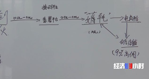 6aef5305?Expires=1894027345&OSSAccessKey_d_Id=LTAIcYTsN8IjKgNY&Signature=NNt9sNA3yNyiJ9N57xBcVhoub6g%3D