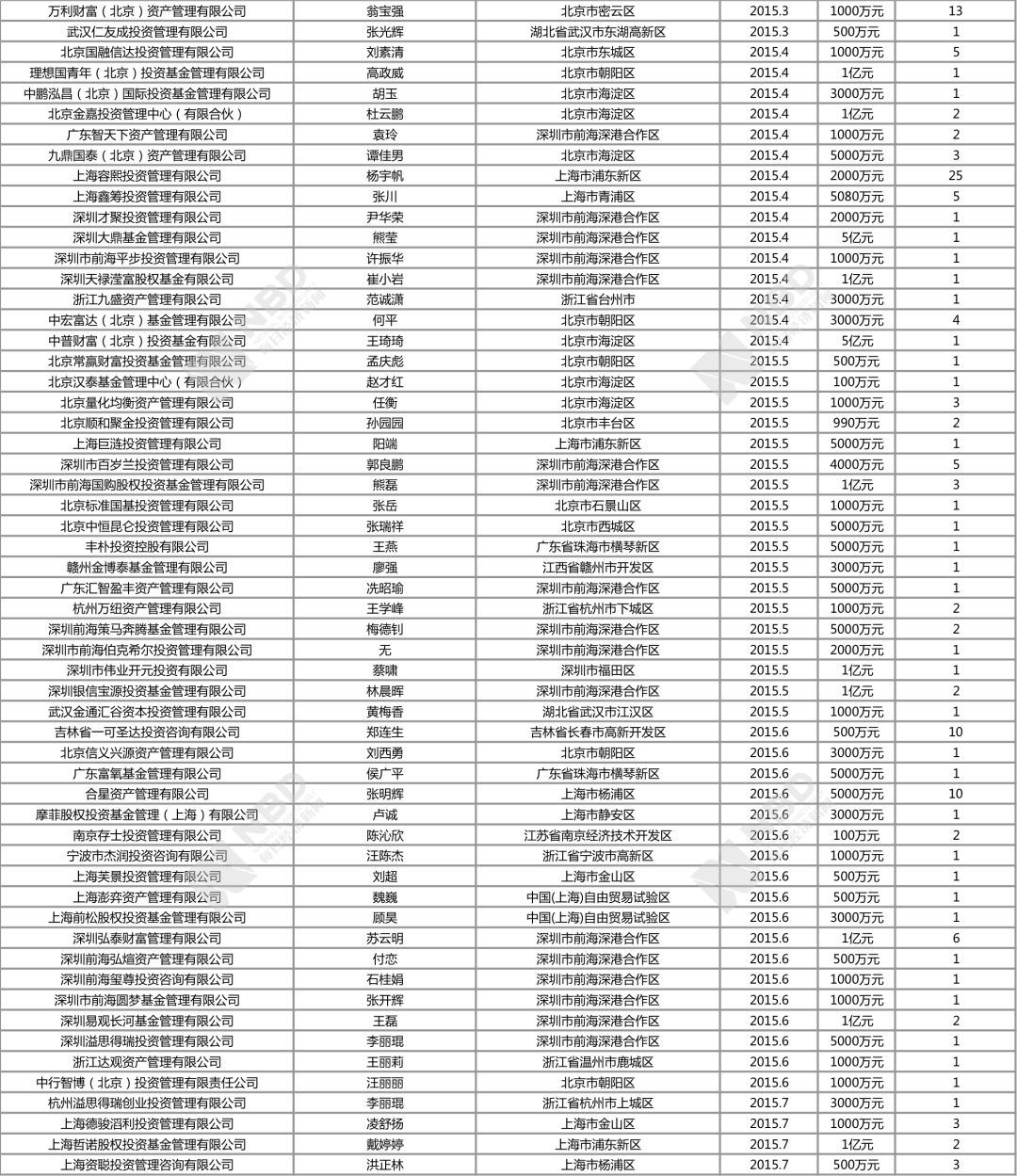 8ed395b6?Expires=1898985059&OSSAccessKey_d_Id=LTAIcYTsN8IjKgNY&Signature=1Z7JbeiQxWZph68seGl%2F4DQpeL0%3D