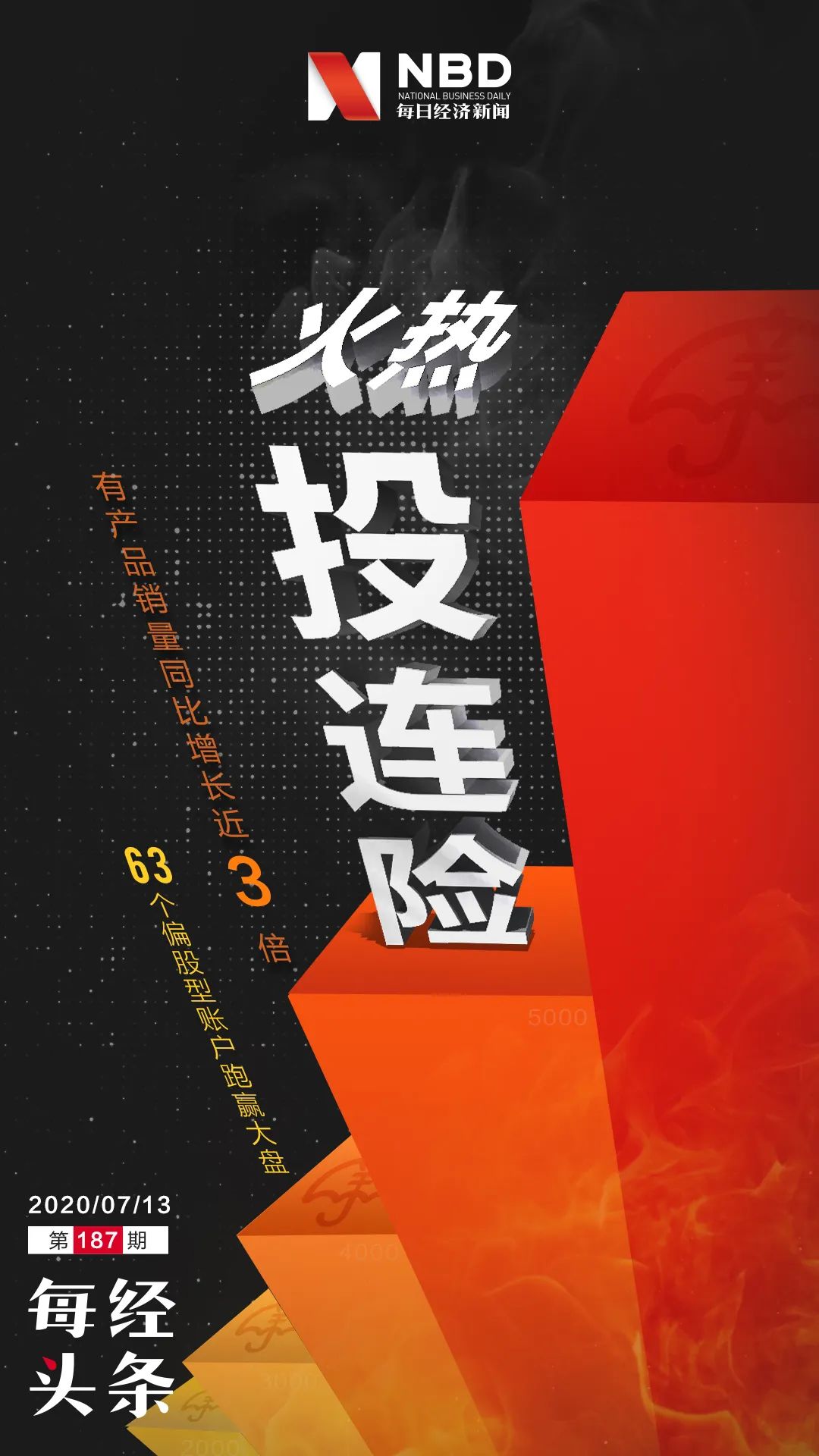 火了投连险销量翻倍涨63个偏股型账户年内跑赢大盘最多的赚了42