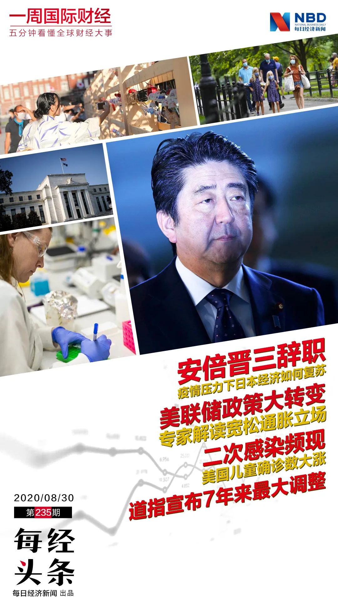 安倍晋三辞职 日本经济何去何从 美联储放宽通胀促就业 全球二次感染频现 美国儿童确诊数大涨 一周国际财经 每日经济新闻