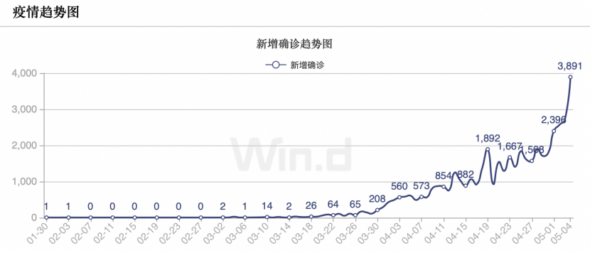防疫措施放松 印度酒精爱好者出动 酒铺前排起数百人的队伍 每日经济新闻 防疫措施放松 印度酒精爱好者出动 酒铺前排起数百人的队伍 每日经济新闻
