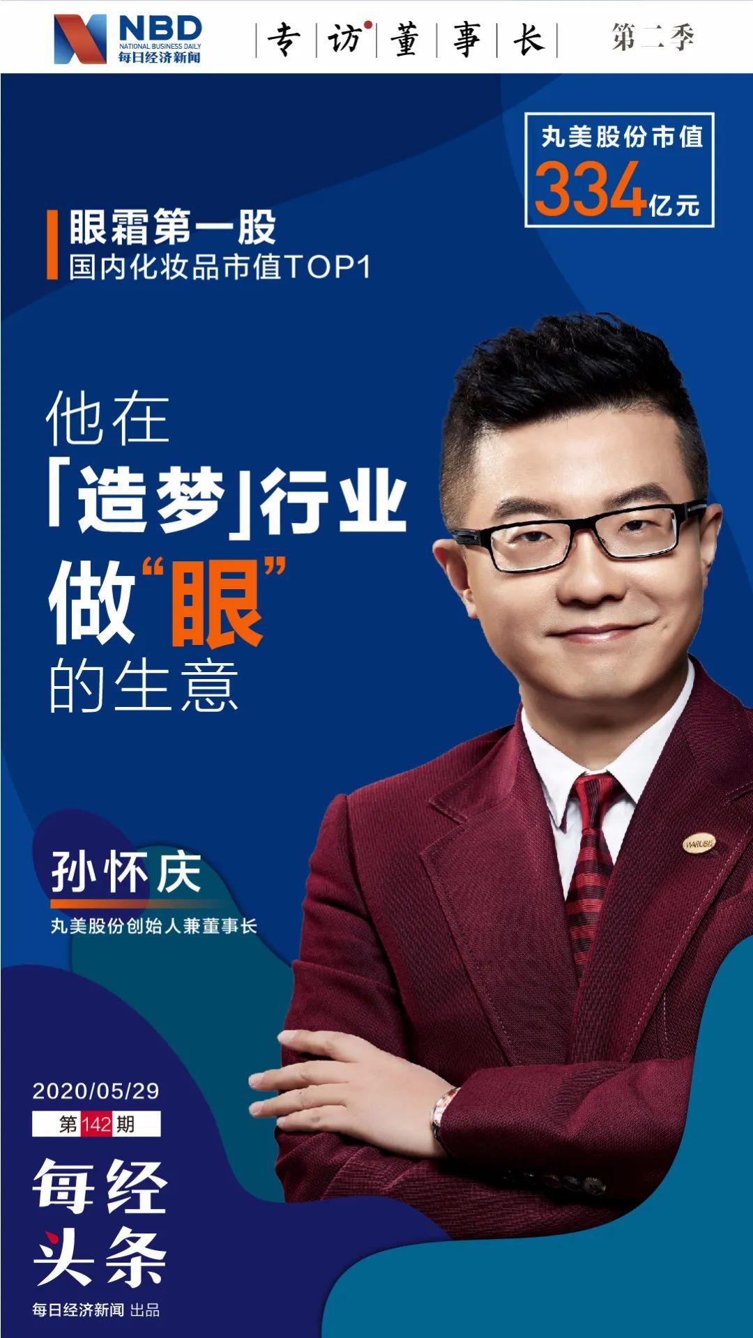 "逼上梁山"做眼霜 丸美股份董事长孙怀庆:市场这个老师"没上课就要