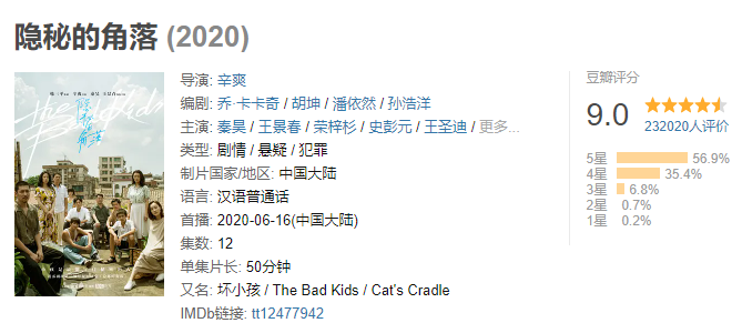 豆瓣9分 隐秘的角落 为何大火 每经网 豆瓣9分 隐秘的角落 为何大火 每经网