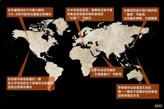 尼米兹号船员确诊美国太平洋舰队已有4艘航母暴发新冠疫情