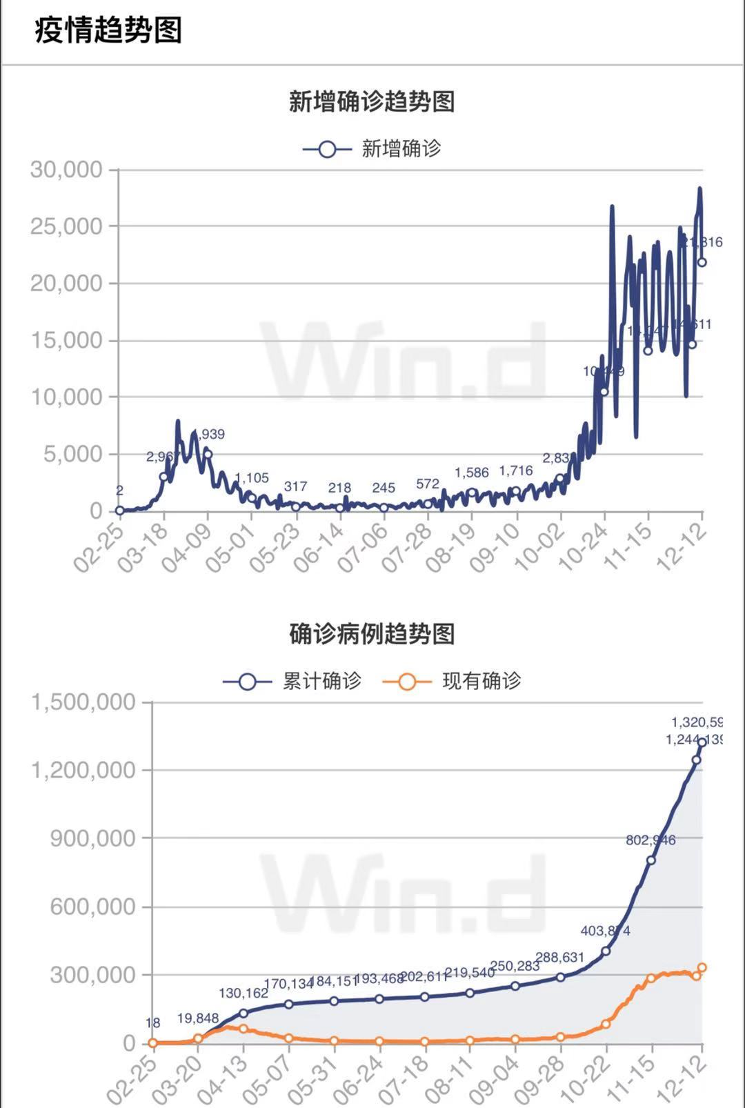 刚刚 默克尔宣布 硬性封锁 直到21年 德国究竟发生了什么 每经网